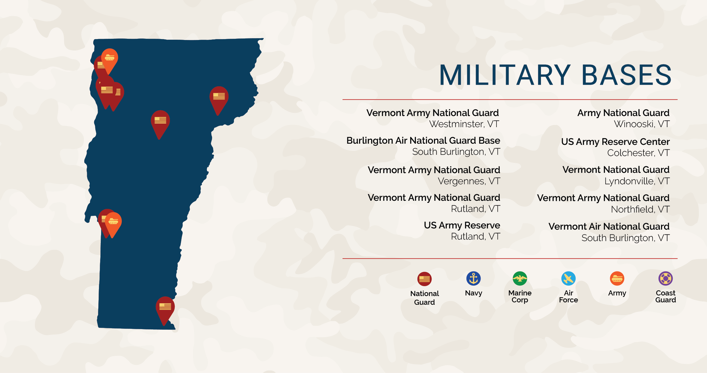 Vermont Veteran Benefits VA Loans in Vermont Low VA Rates